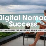 🌍💻 10 Digital Nomad Support Services You Can Start From Home