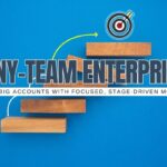 12 Key Enterprise Sales Tactics for a Tiny Team